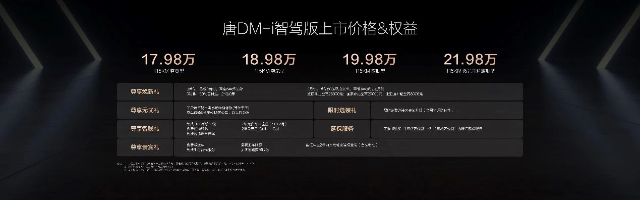 引领20万级SUV智驾普及，唐DM-i智驾版上市售价17.98万元起