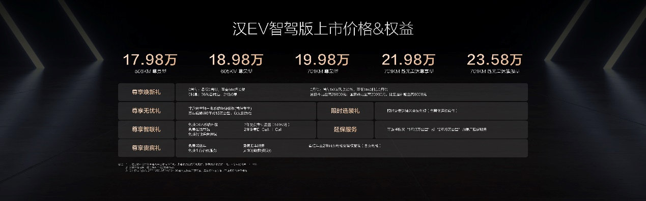 汉家族智驾版上市 售价16.88-23.58万元