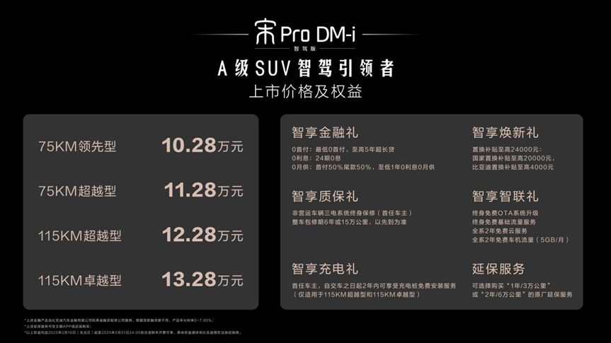 开年王炸！10万级冠军SUV 宋Pro DM-i智驾版震撼上市