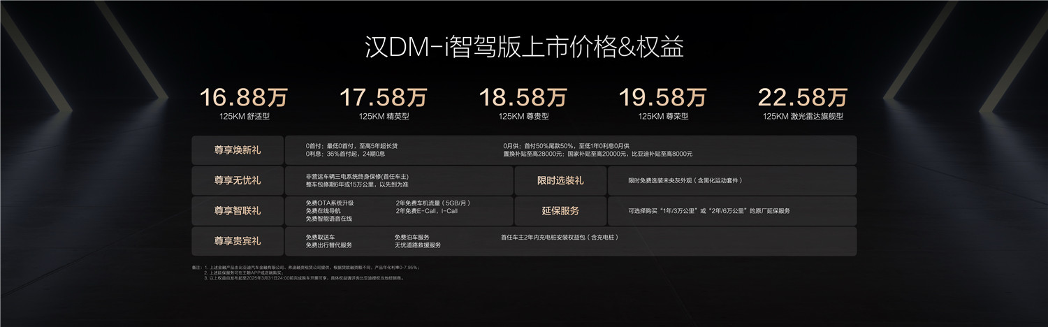 标配天神之眼高阶智驾，汉家族智驾版上市售价16.88万起