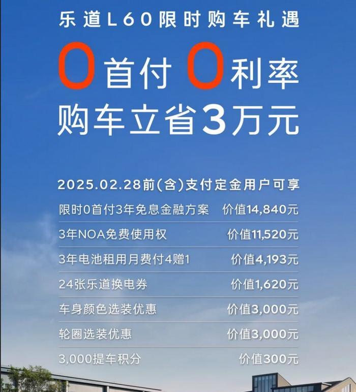 谨慎购买！二手平台准新乐道，居然比新车还贵？