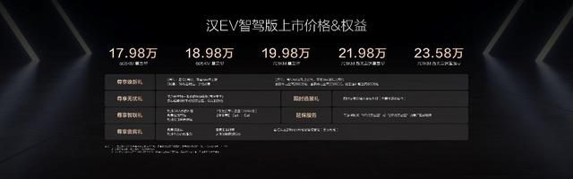 汉家族智驾版售价16.88万元起，开启中大型轿车全民智驾时代