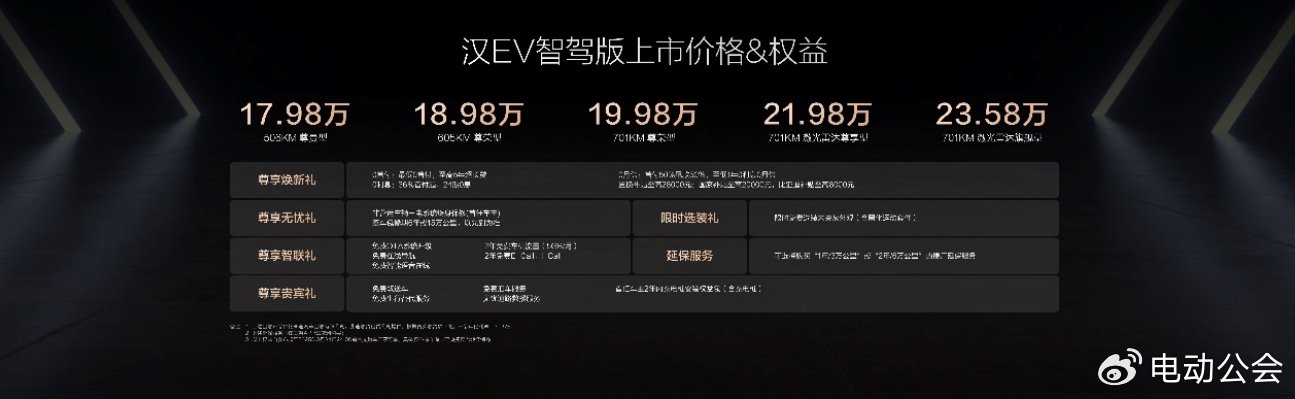 加配不加价，汉家族智驾版正式上市，售价16.88万元起