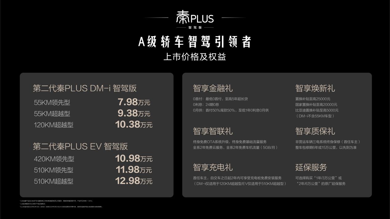 7.98万-12.98万元，高阶智驾+第五代DM技术，第二代秦PLUS智驾版上市！