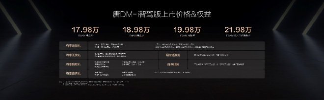 16.88万元起 汉/唐家族智驾版上市