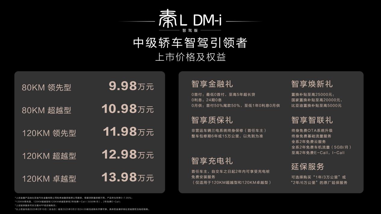 加配不加价！秦L DM-i智驾版售9.98万-13.98万元