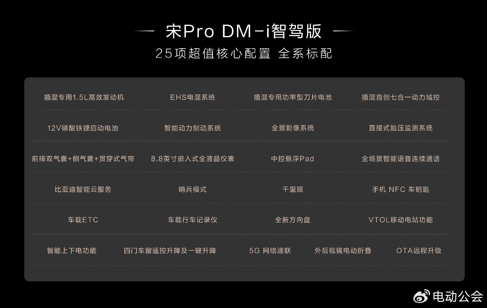 10.28万元起，宋Pro DM-i智驾版全系标配“天神之眼 C”上市