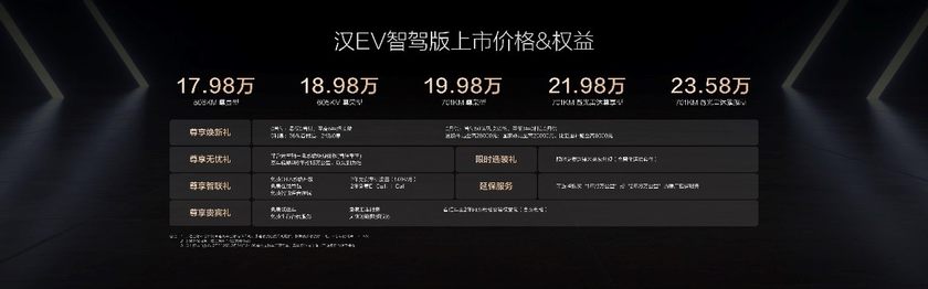 汉家族智驾版上市售价16.88万起，开启中大型轿车全民智驾时代