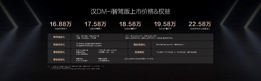 汉家族智驾版标配高阶智驾上市，售价16.88万～23.58万元