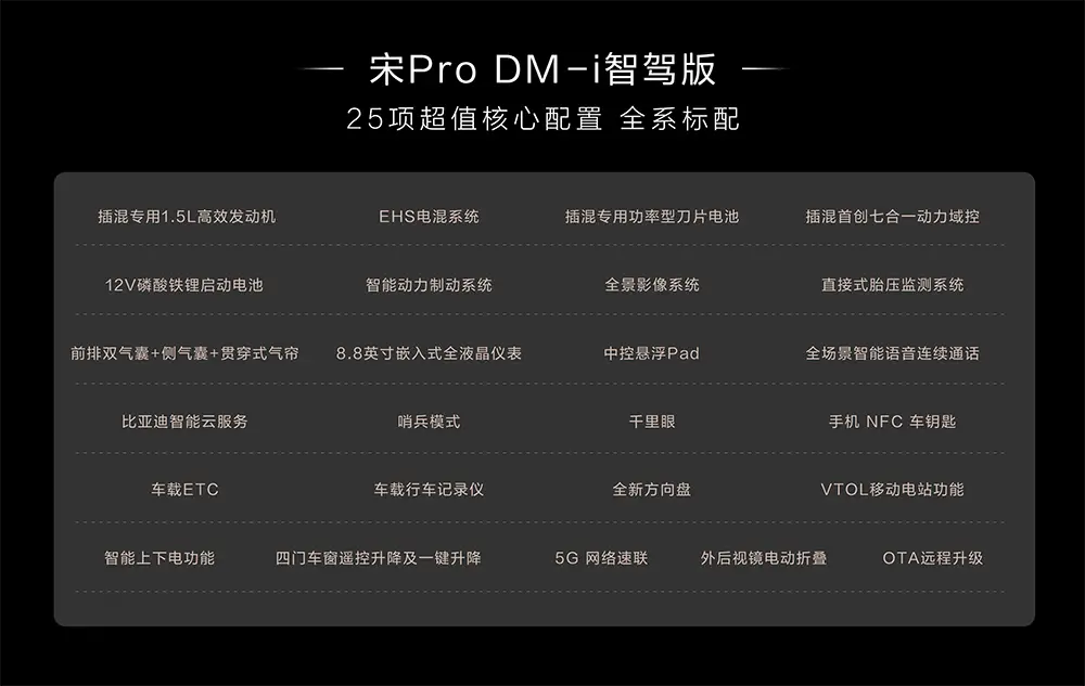 10.28万元起，宋Pro DM-i智驾版全系标配“天神之眼 C”重磅上市