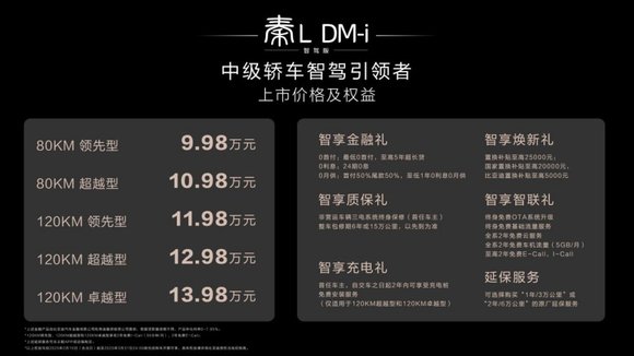 加配不加价 标配天神之眼C 秦L DM-i智驾版9.98万起