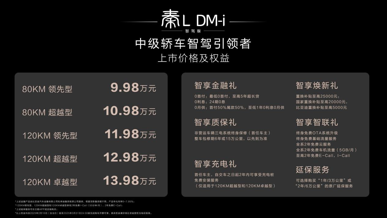 工业奇迹含金量还在上升，秦L DM-i智驾版上市，中级轿车9万级畅享高阶智驾