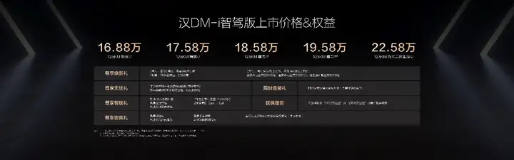 加配不加价！汉家族智驾版标配高阶智驾上市，售价16.88万～23.58万元