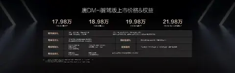 【E汽车】唐DM-i智驾版带来三大进化，售价17.98万～21.98万元