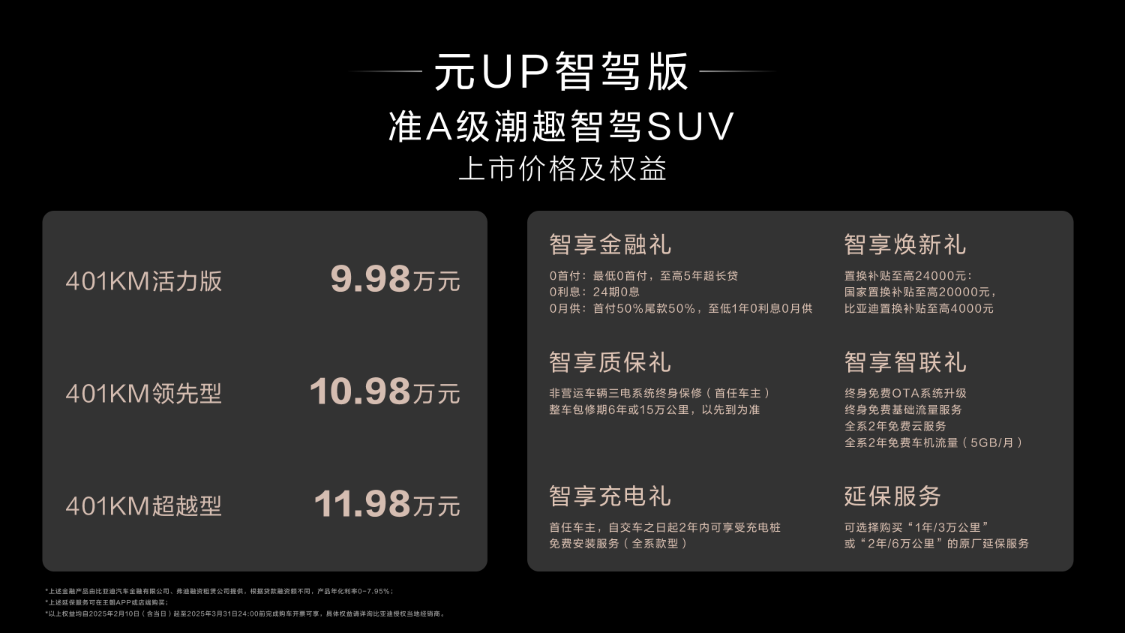 王炸来了，比亚迪元UP智驾版上市9.98万起，标配天神之眼高阶智驾