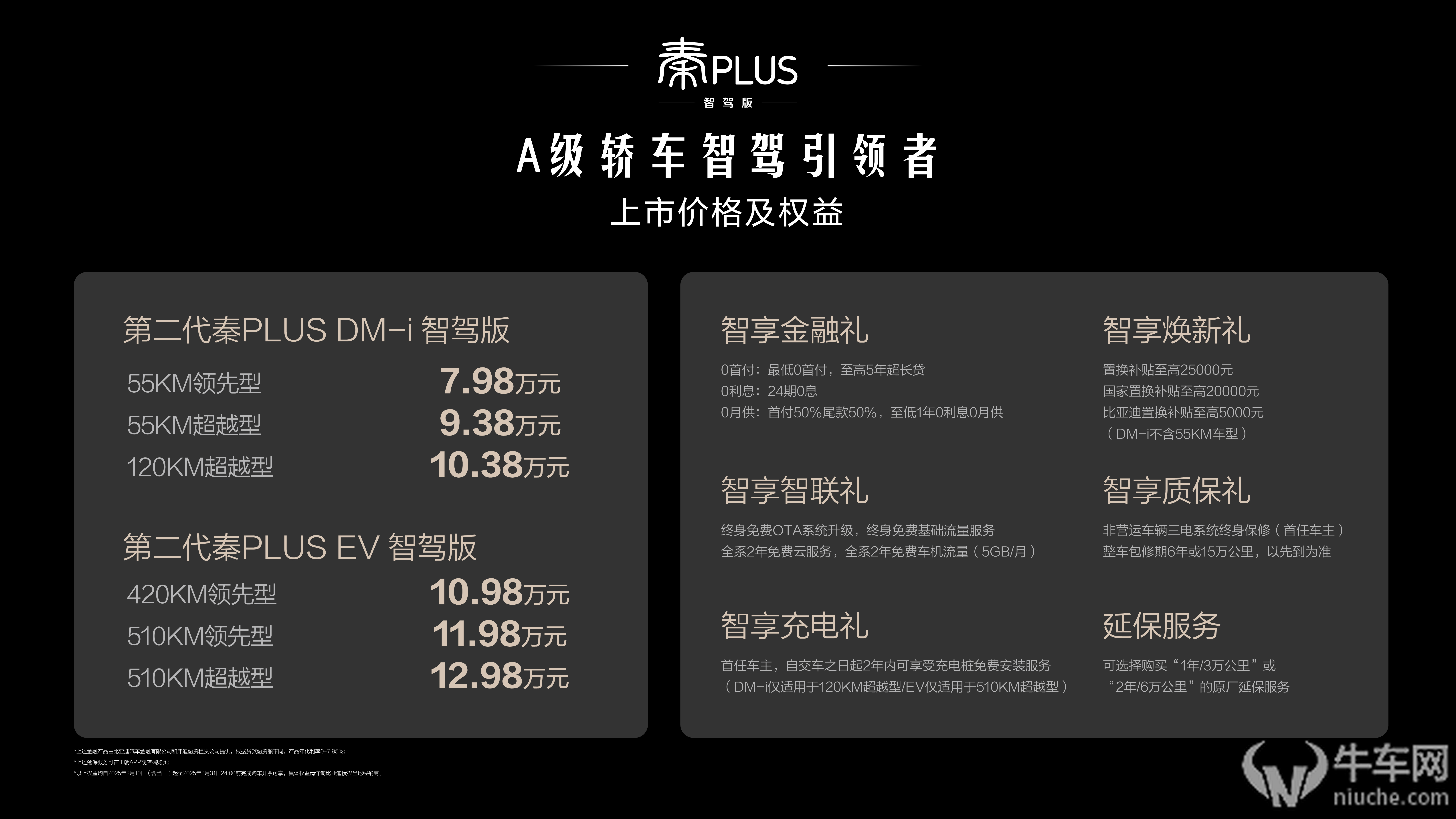 7.98万-12.98万元，高阶智驾+第五代DM技术，第二代秦PLUS智驾版上市！