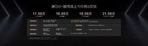 标配高阶智驾 唐DM-i智驾版17.98万起