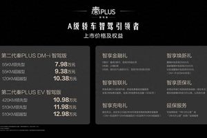 第二代秦PLUS智驾版7.98万起，A级家轿亦可享高阶智驾