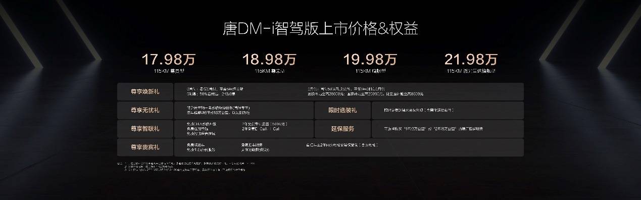 加配不加价，唐DM-i智驾版带来三大进化，售价17.98万～21.98万元