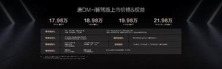 唐DM-i智驾版标配高阶智驾上市，售价17.98万～21.98万元