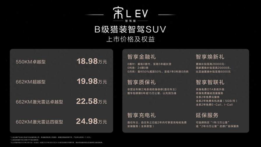 全系标配高阶智驾，激光雷达不加价！宋L EV智驾版18.98万元起