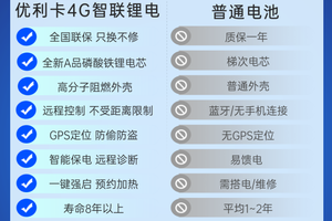 驻车空调锂电池选购全攻略：卡车司机必看的6大核心指标