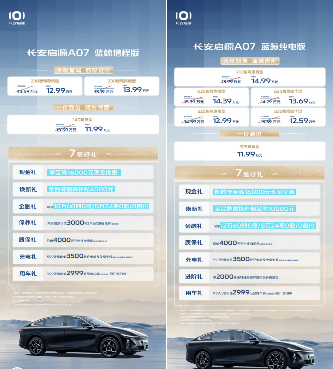 购车即享独家权益 长安启源A07新车上市