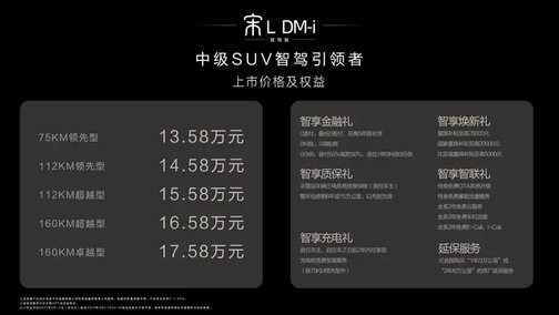 全系标配高阶智驾 宋L DM-i智驾版配置拉满 13.58万元起