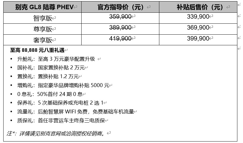 高端豪华MPV GL8陆尊PHEV发新价，打响2025高端MPV大战