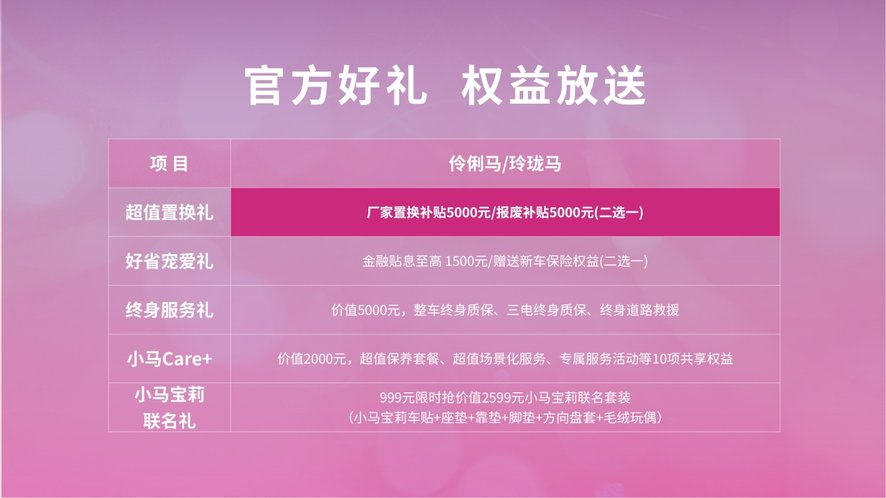 DeepSeek加持：奔腾小马2款新车型智趣上市