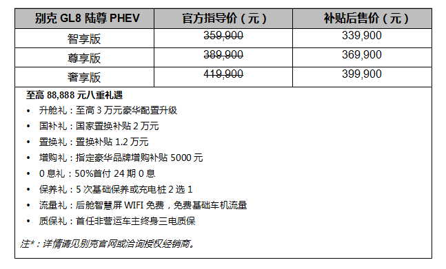 高端豪华MPV GL8陆尊PHEV发新价，打响2025高端MPV大战