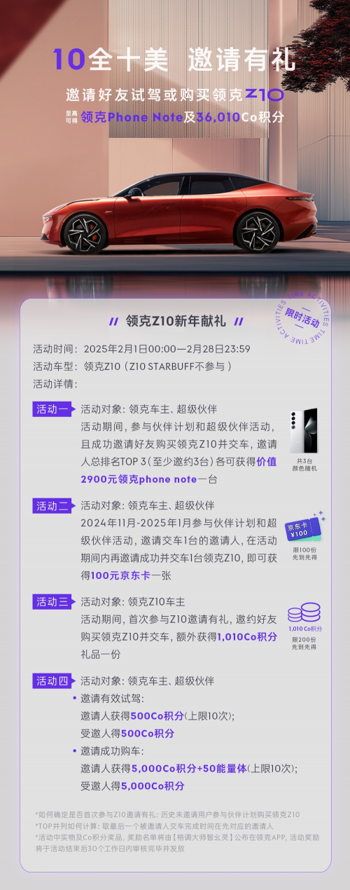 新春购车福利大揭秘,领克Z10这次送得有点多!