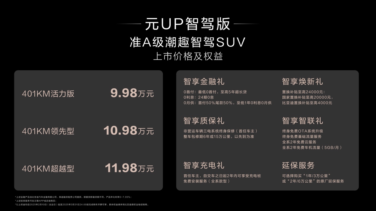 比亚迪元UP智驾版上市，9.98万买高阶智驾+401公里续航