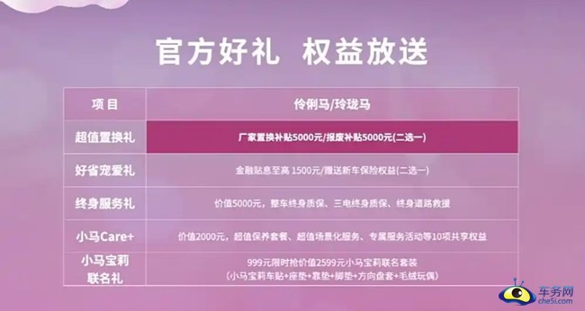 奔腾小马伶俐马/玲珑马上市 售4.09万元起 引领微型车进入AI新时代