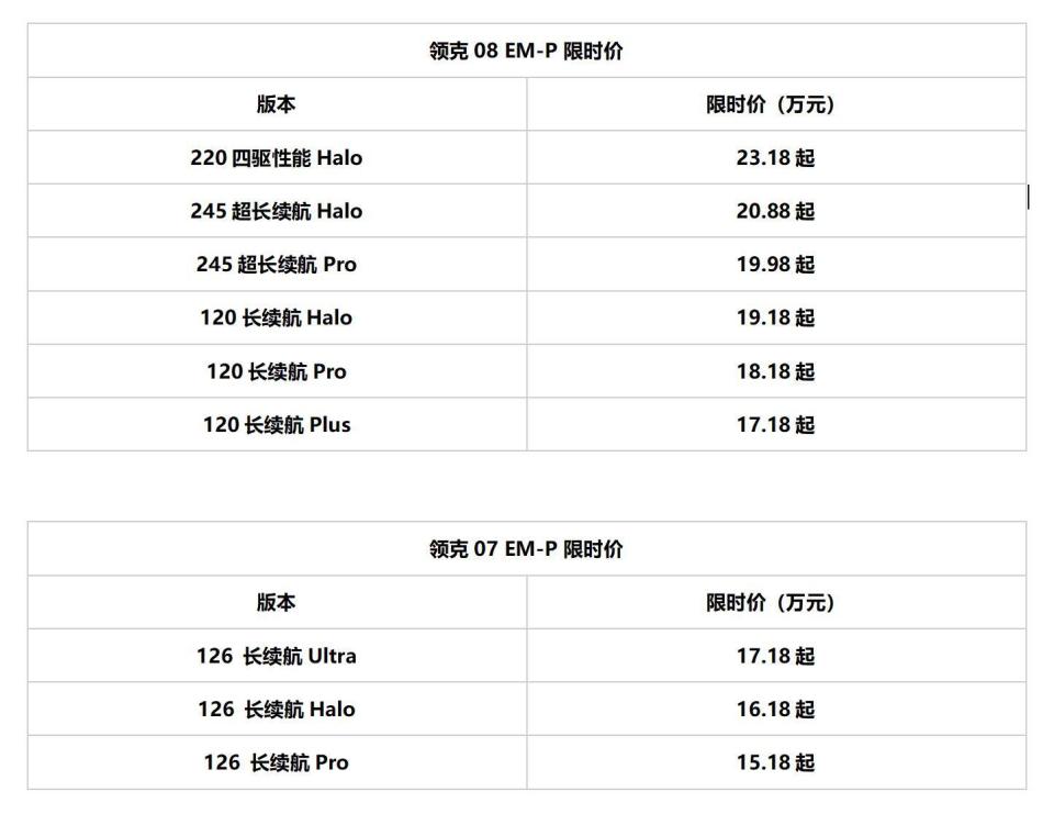 领克2月智享升维 15.18万起即可享受高端电混体验