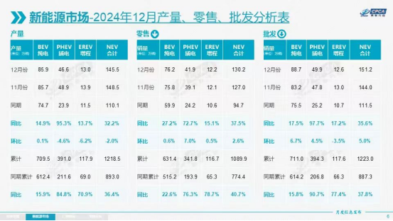 经销商造“假”，两大重点市场不景气，沃尔沃越来越不安全了？