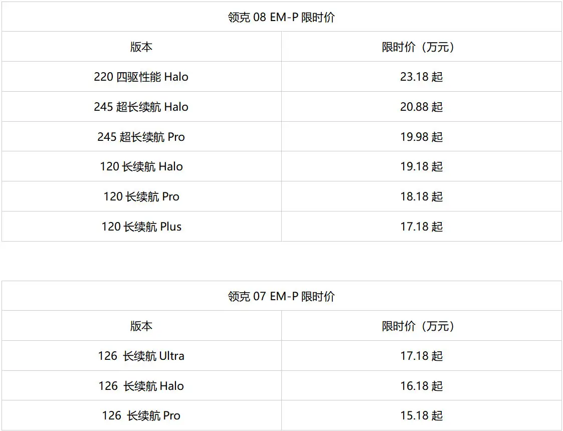 领克2月智享升维，15.18万起即可享受高端电混体验！