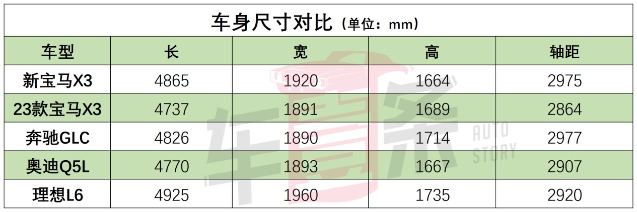 统一表格(2)_Sheet1