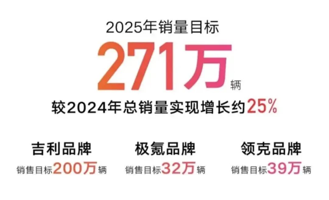 8.98的丰田SUV、14.98的迈腾，“一口价”优惠威力有多大？