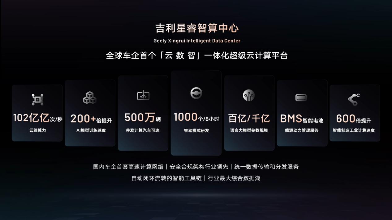 当汽车学会“读心术”：吉利与DeepSeek的AI革命正在改写出行规则