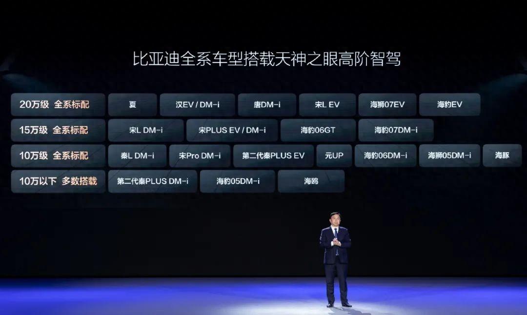 让余承东坐不住的「搅局者」：比亚迪智驾屠刀砍向谁？