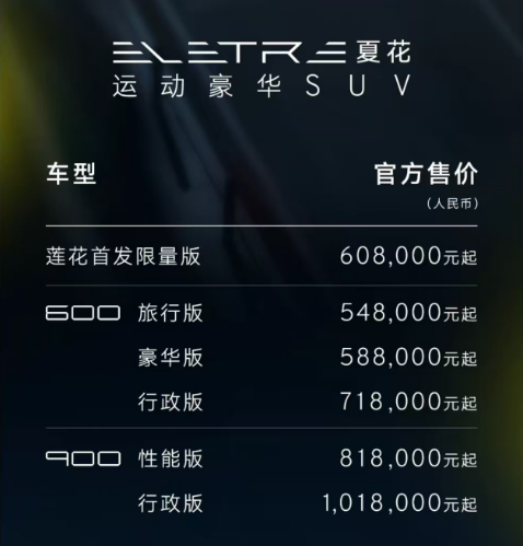 新款莲花缔造“运动豪华与智能”新选择