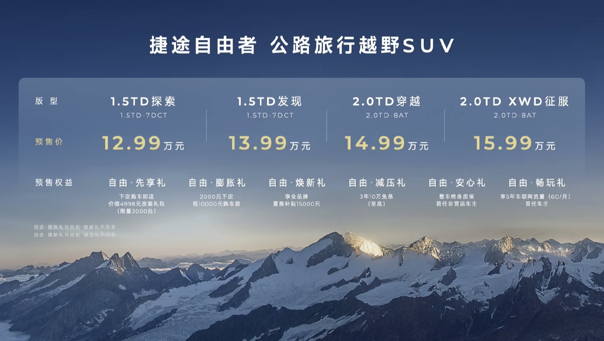 年轻人的第一辆越野方盒子 捷途自由者12.99万起预售