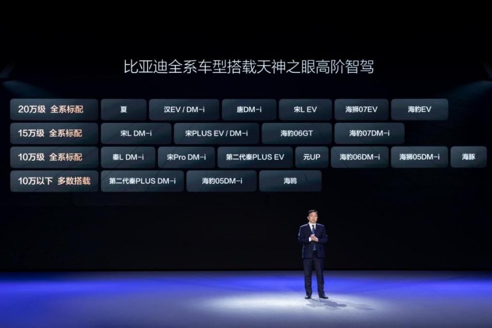深度剖析比亚迪天神之眼高阶智驾：不止于表面的分级