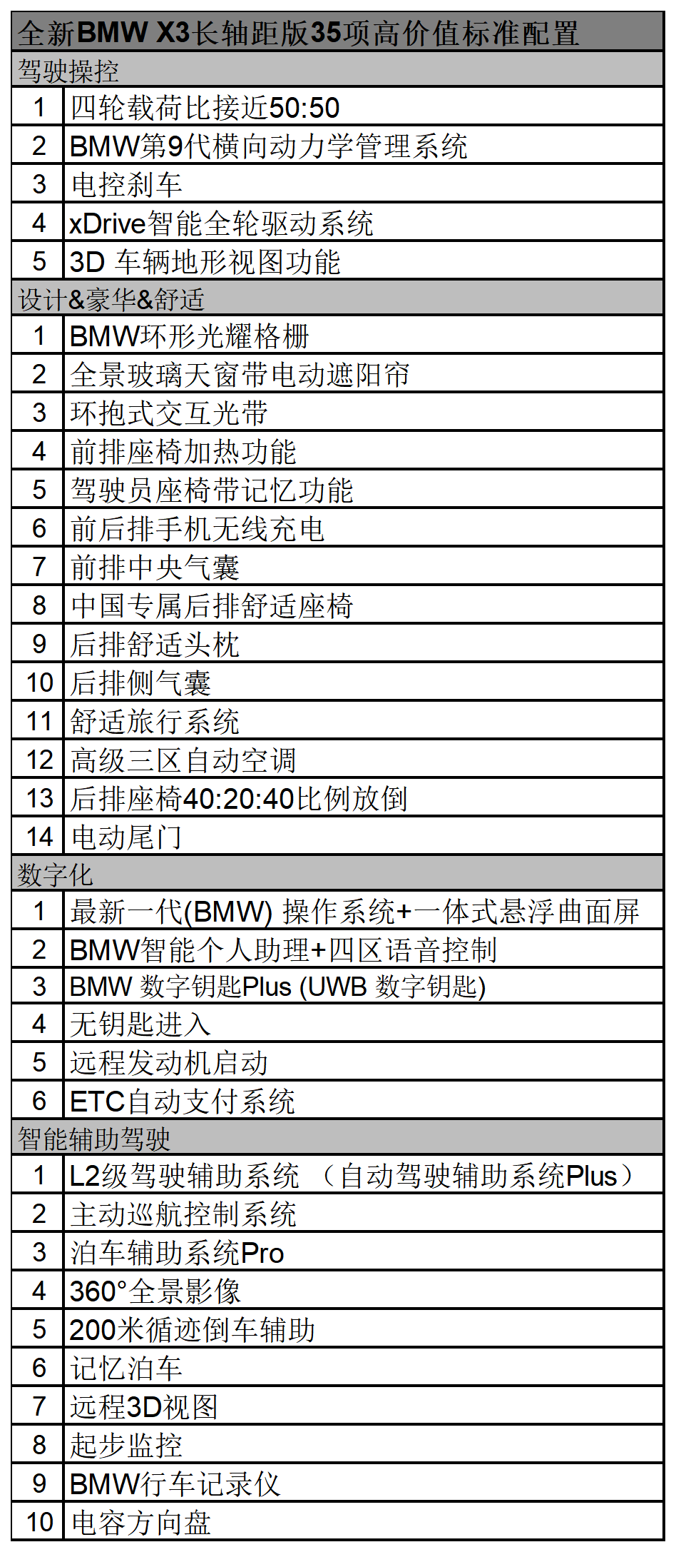 工作簿1_Sheet1