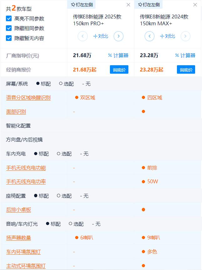 传祺E8+价格再下探 售价21.68万的PRO+有性价比吗？全系要怎么选？