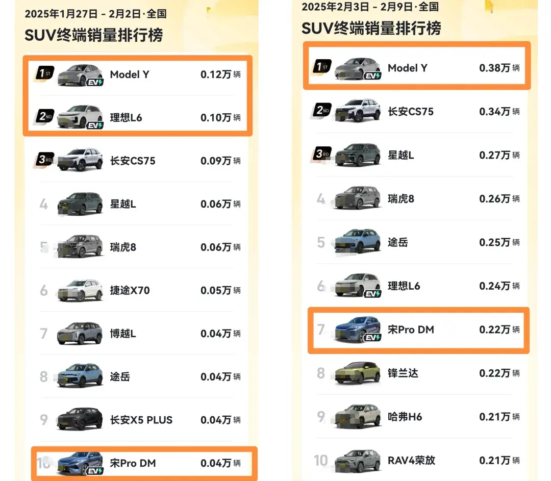 新能源汽车或将迎来有史以来最大的降价