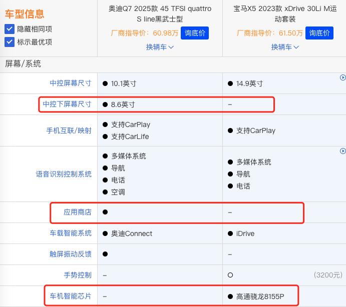 全进口的奥迪Q7才45.99万，还有什么理由买宝马X5？