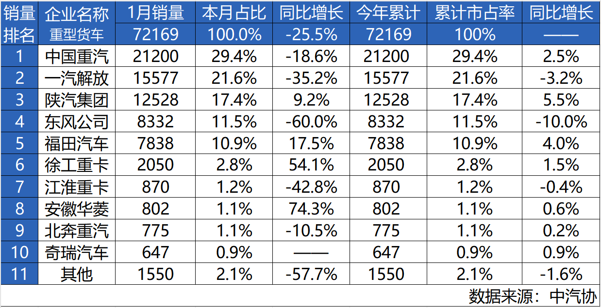 如图片无法显示，请刷新页面