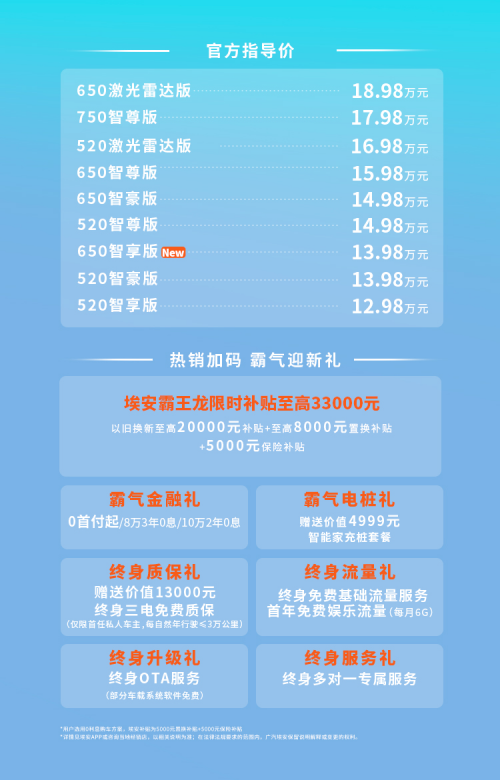 13万650km大SUV绝无仅有！埃安霸王龙引领价值出圈